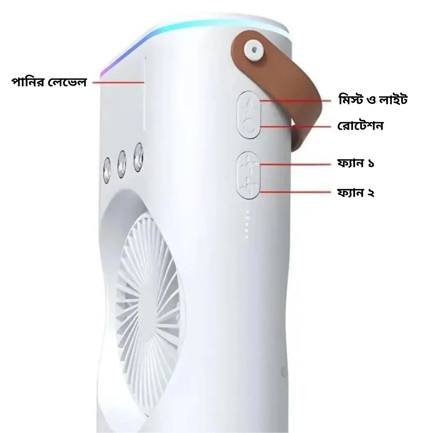 8 in 1 রিচার্জেবল কুলার ফ্যান – কারেন্ট থাক বা না থাক, ঠান্ডা বাতাস পান সবসময় ❄️