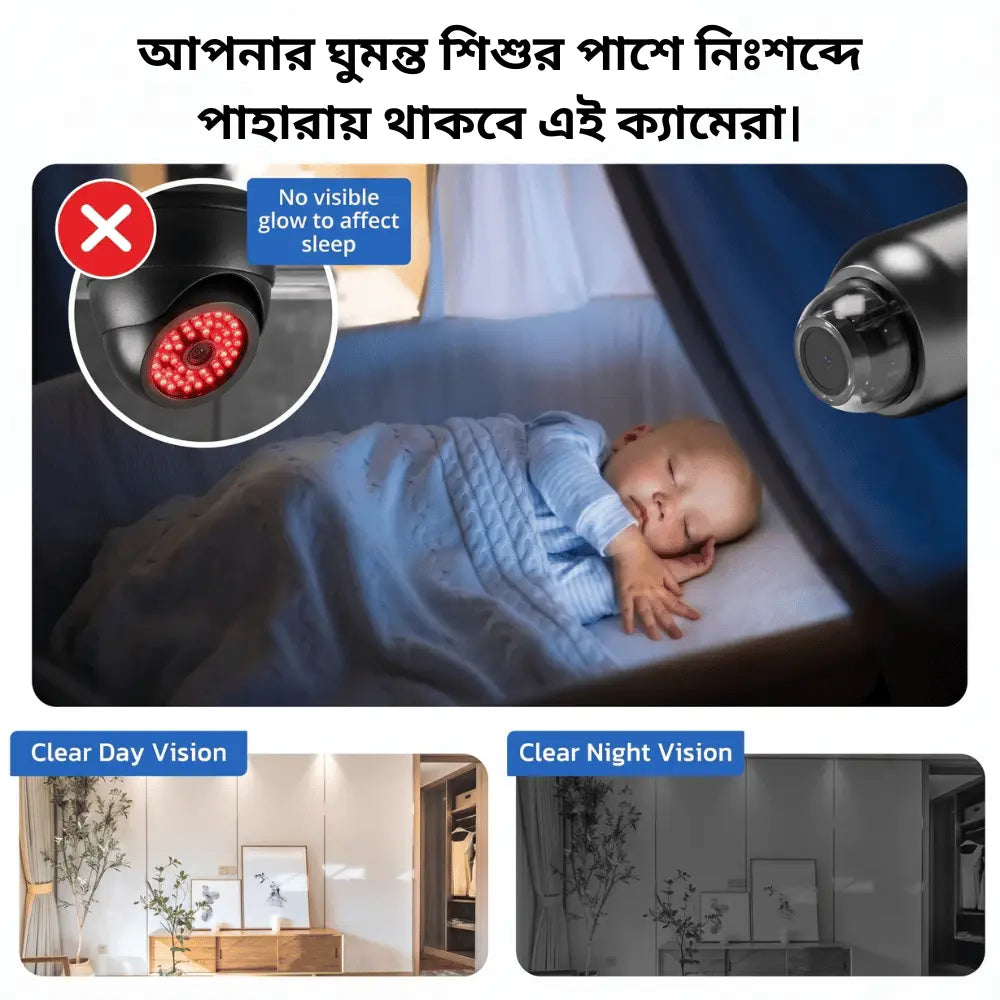 Full HD 1080P Nano Camera - বাসা, দোকান, অফিস বা গোডাউনের নিরাপত্তা নিয়ে চিন্তা আর নয় 