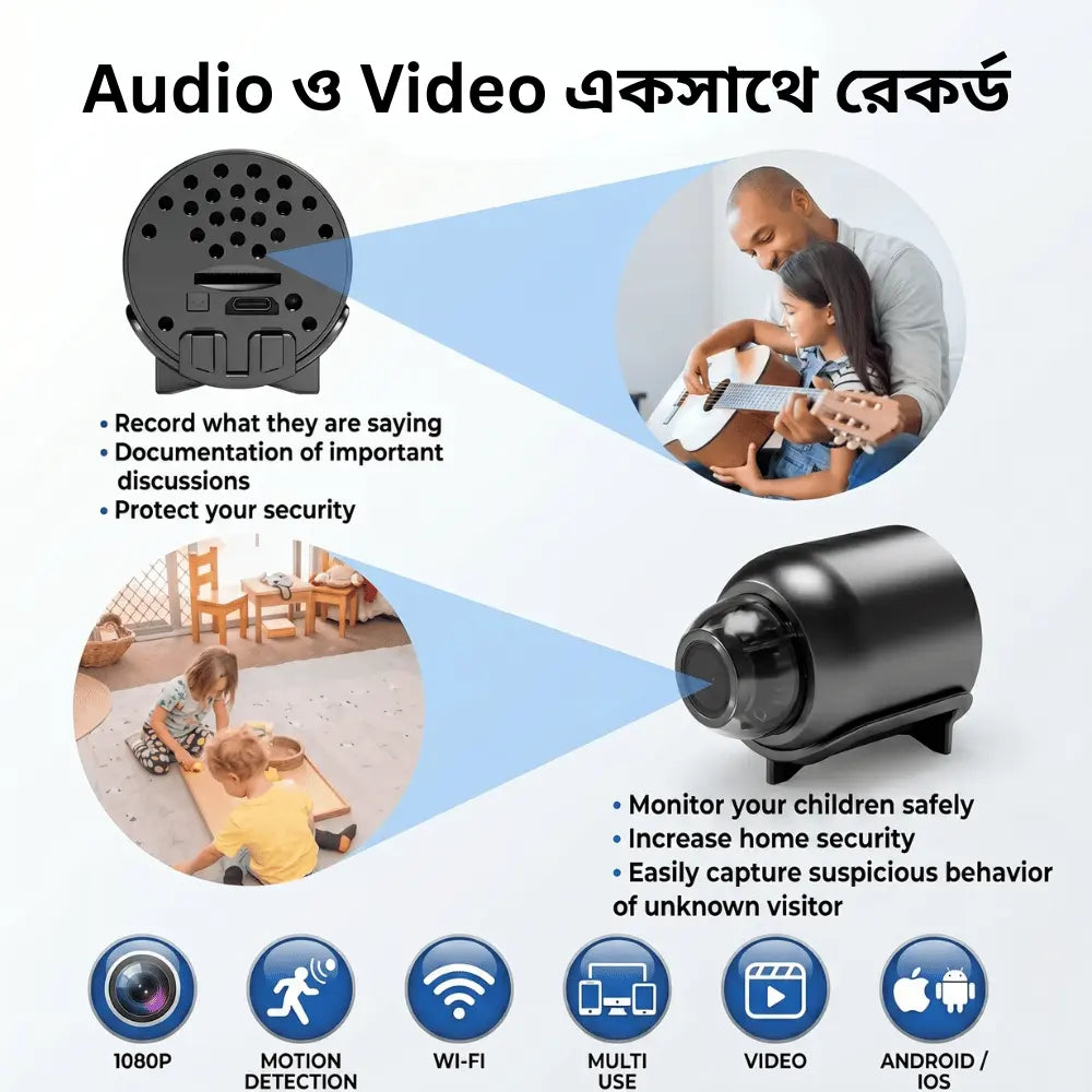 Full HD 1080P Nano Camera - বাসা, দোকান, অফিস বা গোডাউনের নিরাপত্তা নিয়ে চিন্তা আর নয় 