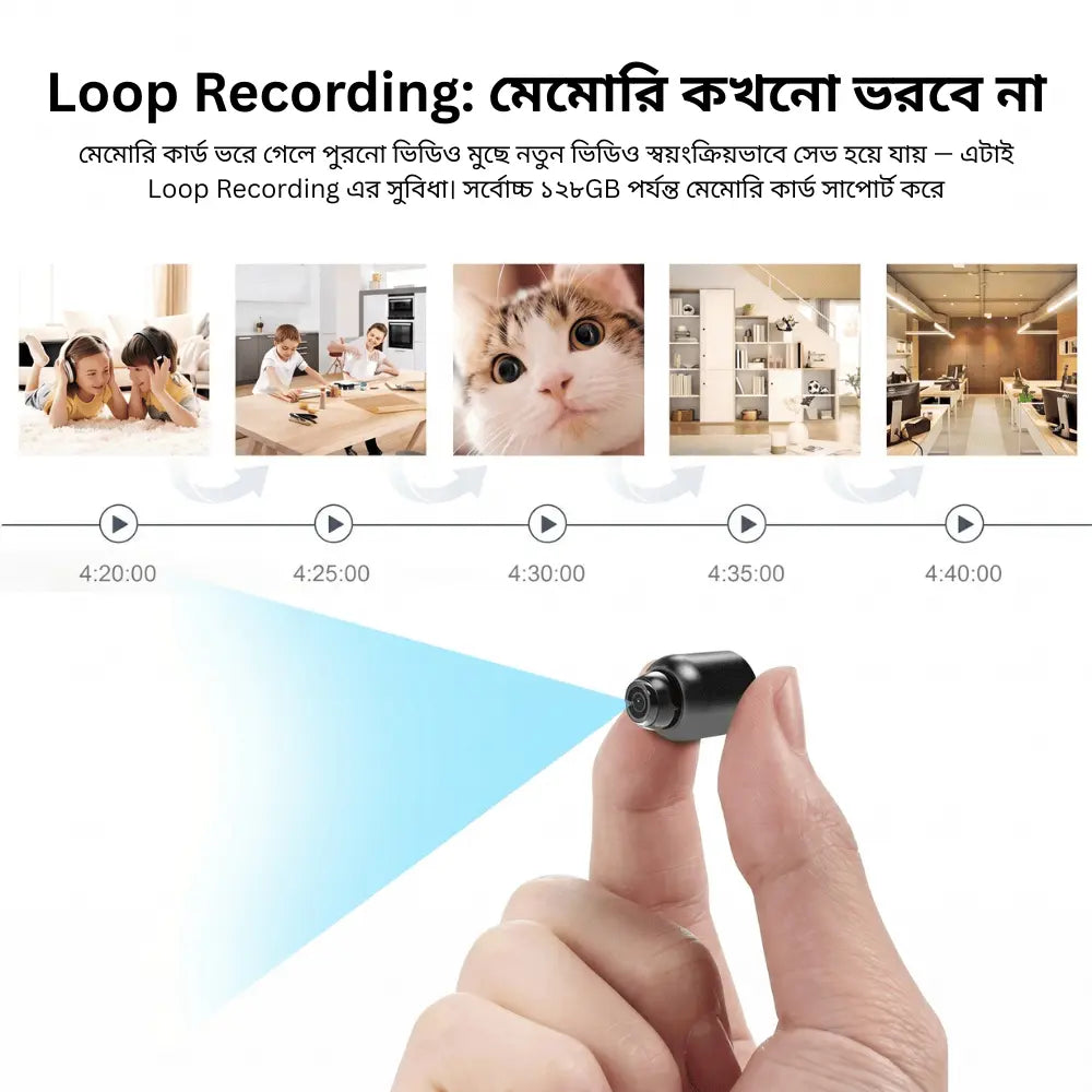 Full HD 1080P Nano Camera - বাসা, দোকান, অফিস বা গোডাউনের নিরাপত্তা নিয়ে চিন্তা আর নয় 